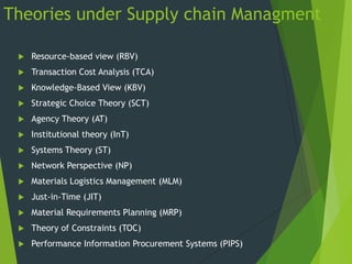 Theories under Supply chain Managment

    Resource-based view (RBV)
    Transaction Cost Analysis (TCA)
    Knowledge-Based View (KBV)
    Strategic Choice Theory (SCT)
    Agency Theory (AT)
    Institutional theory (InT)
    Systems Theory (ST)
    Network Perspective (NP)
    Materials Logistics Management (MLM)
    Just-in-Time (JIT)
    Material Requirements Planning (MRP)
    Theory of Constraints (TOC)
    Performance Information Procurement Systems (PIPS)
 