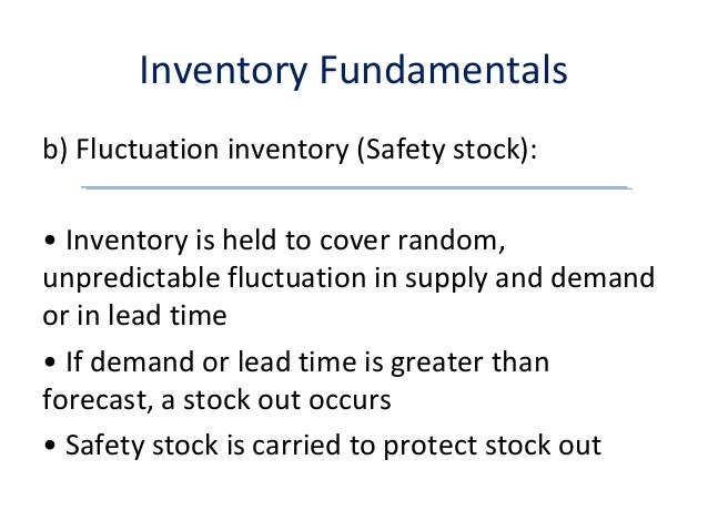 Inventory Managment 80 20 Rule And Abc Analysis