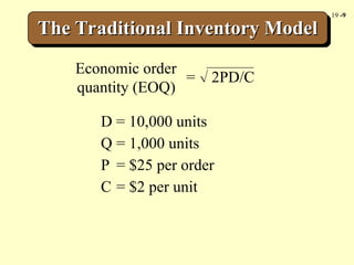 Traditional Inventory Inventory Manajemen. Manajemen PersediaanPPT | PPT