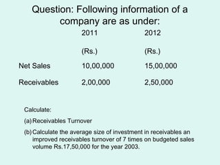 Question: Following information of a
company are as under:
2011 2012
(Rs.) (Rs.)
Net Sales 10,00,000 15,00,000
Receivables 2,00,000 2,50,000
Calculate:
(a)Receivables Turnover
(b)Calculate the average size of investment in receivables an
improved receivables turnover of 7 times on budgeted sales
volume Rs.17,50,000 for the year 2003.
 