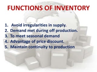 1. Avoid irregularities in supply.
2. Demand met during off production.
3. To meet seasonal demand
4. Advantage of price discount.
5. Maintain continuity to production
FUNCTIONS OF INVENTORY
 