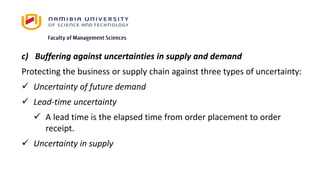 c) Buffering against uncertainties in supply and demand
Protecting the business or supply chain against three types of uncertainty:
 Uncertainty of future demand
 Lead-time uncertainty
 A lead time is the elapsed time from order placement to order
receipt.
 Uncertainty in supply
 