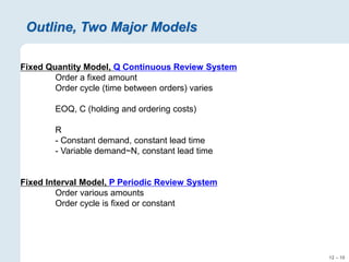 12 – 10
Outline, Two Major Models
Fixed Quantity Model, Q Continuous Review System
Order a fixed amount
Order cycle (time between orders) varies
EOQ, C (holding and ordering costs)
R
- Constant demand, constant lead time
- Variable demand~N, constant lead time
Fixed Interval Model, P Periodic Review System
Order various amounts
Order cycle is fixed or constant
 