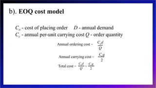 b). EOQ cost model
Co - cost of placing order D - annual demand
Cc - annual per-unit carrying cost Q - order quantity
Annual ordering cost =
Cod
Q
Annual carrying cost =
Total cost = +
Cod
Q
Ccq
2
Ccq
2
 