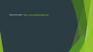 Source & Credit : http://www.whatissixsigma.net
 