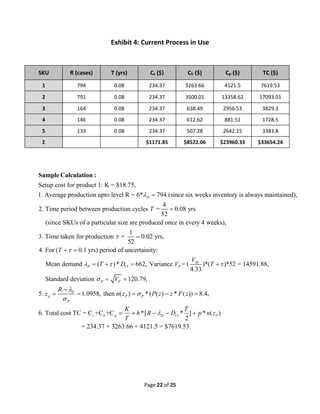 Inventory Optimization Model | PDF