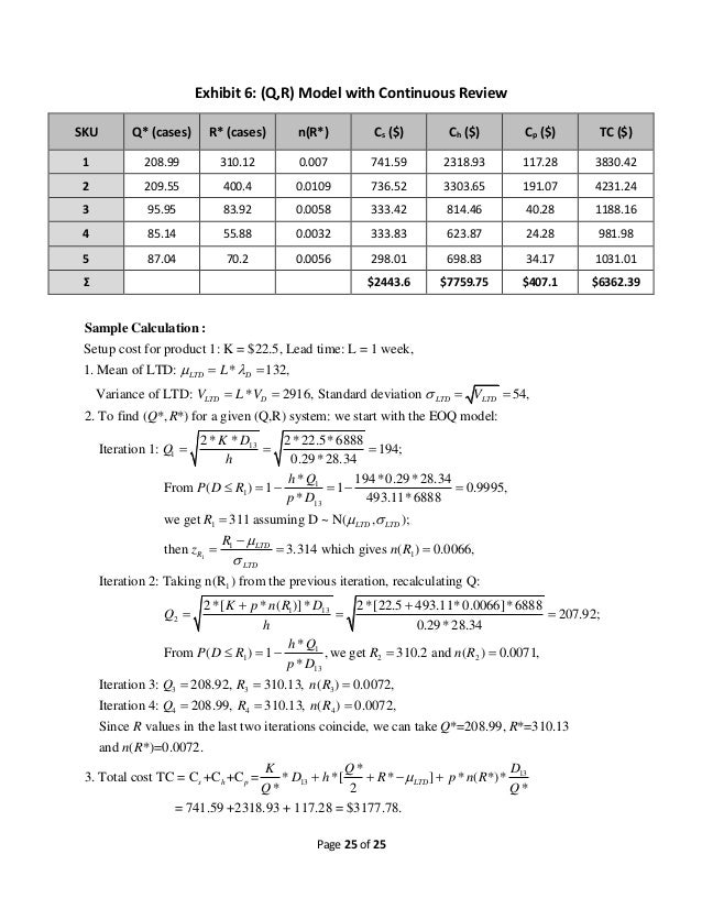 Optimization Using R Kdnuggets