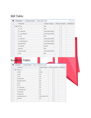 Music Inventory Sheet.pdf Inventory music shop management | DOCX