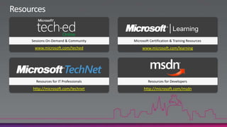 ResourcesRequired SlideLearningSessions On-Demand & CommunityMicrosoft Certification & Training Resourceswww.microsoft.com/techedwww.microsoft.com/learningResources for IT ProfessionalsResources for Developershttp://microsoft.com/technethttp://microsoft.com/msdn