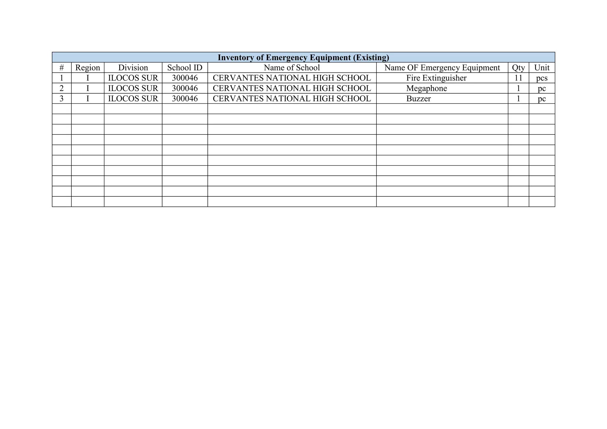 Inventory of Emergency Equipment.docx