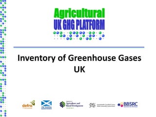 &&
InveN2OryInveN2Ory
ResearCH4ResearCH4
SynthesisSynthesis
Inventory of Greenhouse Gases
UK
 