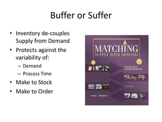 Buffer or Suffer 
• Inventory de-couples 
Supply from Demand 
• Protects against the 
variability of: 
– Demand 
– Process Time 
• Make to Stock 
• Make to Order 
 