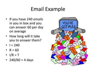 Email Example 
• If you have 240 emails 
in you in box and you 
can answer 60 per day 
on average 
• How long will it take 
you to answer them? 
• I = 240 
• R = 60 
• I/R = T 
• 240/60 = 4 days 
 