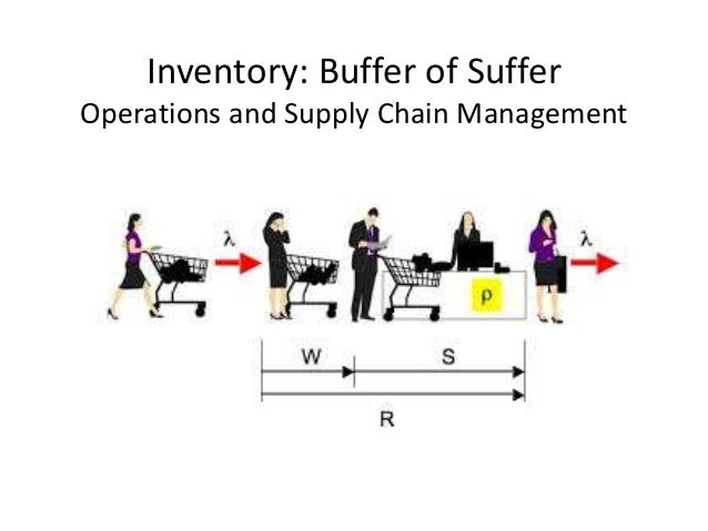 wal mart inventory management