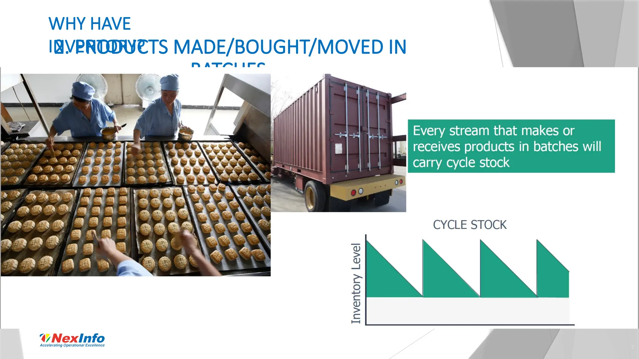 7
WHY HAVE
INVENTORY?
2. PRODUCTS MADE/BOUGHT/MOVED IN
BATCHES
 