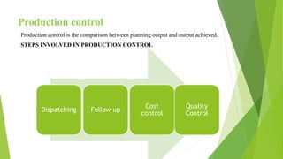 Production control
Production control is the comparison between planning output and output achieved.
STEPS INVOLVED IN PRODUCTION CONTROL
Dispatching Follow up
Cost
control
Quality
Control
 