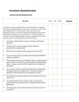 Inventory Questionnaire
Internal Control Questionnaire
Question Yes No N/A Remarks
A university should establish policies to ensure proper accounting,
reporting, and safeguarding over inventory. Inventory records need
to be maintained to record purchases and issues from stock.
Perpetual inventory records are updated immediately and represent
the quantity on hand, unit cost, and total cost. Periodic inventory
systems record the beginning balance and are updated at the end of
each fiscal year as determined by a physical inventory.
1. Are policies and procedures current, in writing, and properly
approved?
2. Are these policies and procedures clearly stated and
systematically communicated?
3. Do these policies and procedures support internal control?
4. *Are receiving, issuing, accounting and storing responsibilities
properly segregated?
5. *Has management taken the appropriate steps to safeguard goods
against risk of loss by theft (e.g., goods kept in locked buildings,
rooms, or cages, access to which is granted only to authorized
personnel)?
6. Are inventory records reconciled (and differences explained) to
Advantage reports on a regular basis? (Current inventory is
adjusted at year-end by fiscal year-end physical counts.)
7. *Do departments compare quantities received against receiving
reports, etc.?
8. *Is material released from storerooms only on the basis of
requisitions which are approved by a responsible official of the
department?
9. *Is adequate provision made for obsolete and inactive items in
inventories?
 