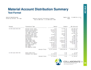 Part Iv Material Account Form.pdf Inventory Reconciliation v2.pdf