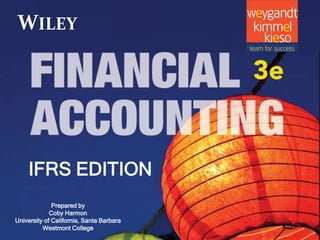 6-1
6-1
Prepared by
Coby Harmon
University of California, Santa Barbara
Westmont College
WILEY
IFRS EDITION
 