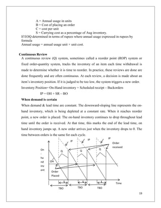 A = Annual usage in units
          B = Cost of placing an order
          C = cost per unit
          S = Carrying cost as a percentage of Aug inventory.
 If EOQ determined in terms of rupees where annual usage expressed in rupees by
 formula
 Annual usage = annual usage unit × unit cost.

Continuous Review
 A continuous review (Q) system, sometimes called a reorder point (ROP) system or
 fixed order-quantity system, tracks the inventory of an item each time withdrawal is
 made to determine whether it is time to reorder. In practice, these reviews are done are
 done frequently and are often continuous. At each review, a decision is made about an
 item‟s inventory position. If it is judged to be too low, the system triggers a new order.
 Inventory Position= On-Hand inventory + Scheduled receipt – Backorders
               IP = OH + SR – BO
 When demand is certain
 When demand & lead time are constant. The downward-sloping line represents the on-
 hand inventory, which is being depleted at a constant rate. When it reaches reorder
 point, a new order is placed. The on-hand inventory continues to drop throughout lead
 time until the order is received. At that time, this marks the end of the lead time, on
 hand inventory jumps up. A new order arrives just when the inventory drops to 0. The
 time between orders is the same for each cycle.
                                                       IP            IP
                                        IP
                                                                          Order
                                                                          received
               On                                            Q
                                Q             Q
               -
               ha
               nd     OH
               inv
               ent
                       Order
               ory
                       Placed

                                    L              L             L
                                                                            Time
                             TBO             TBO            TBO
                                L             L              L                            19
 