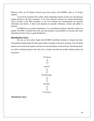 Moreover there are 49 Depots located across the country and GCMMF caters to 13 Export
markets.
        A zero level of channel also called a direct marketing channel consists of a manufacturer
selling directly to the final customers. A one level channel; contains one selling intermediary
such as retailer to the final customers. A two level channel two intermediaries are typically
wholesaler and retailer. A three level channel are typically wholesaler, retailer and jobber in
between.
        GCMMF has an excellent distribution. It is its distribution channel, which has made it so
popular. GCMMF‟s products like milk and milk products are perishable. It becomes that much
important for them to have a good distribution.

Distribution Chart
        We can see from above figure that GCMMF distribution channel is simple and clear.
The products change hands for three times before it reaches to the final consumer. First of all the
products are stored at the Agents end who are mere facilitators in the network. Then the products
are sold to wholesale dealers who then sell to retailers and then the product finally reaches the
consumers.




Distribution Chart




                                                                                                34
 