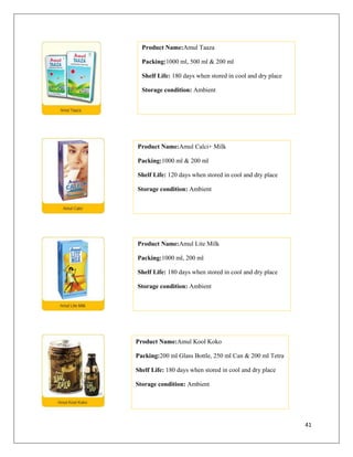 Product Name:Amul Taaza

  Packing:1000 ml, 500 ml & 200 ml

  Shelf Life: 180 days when stored in cool and dry place

  Storage condition: Ambient




Product Name:Amul Calci+ Milk

Packing:1000 ml & 200 ml

Shelf Life: 120 days when stored in cool and dry place

Storage condition: Ambient




Product Name:Amul Lite Milk

Packing:1000 ml, 200 ml

Shelf Life: 180 days when stored in cool and dry place

Storage condition: Ambient




Product Name:Amul Kool Koko

Packing:200 ml Glass Bottle, 250 ml Can & 200 ml Tetra

Shelf Life: 180 days when stored in cool and dry place

Storage condition: Ambient




                                                           41
 