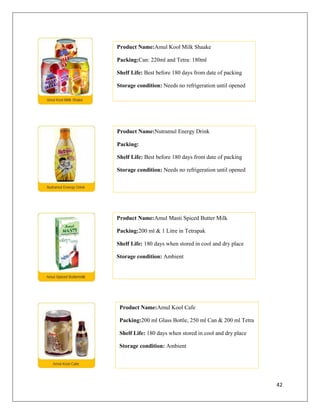 Product Name:Amul Kool Milk Shaake

Packing:Can: 220ml and Tetra: 180ml

Shelf Life: Best before 180 days from date of packing

Storage condition: Needs no refrigeration until opened




Product Name:Nutramul Energy Drink

Packing:

Shelf Life: Best before 180 days from date of packing

Storage condition: Needs no refrigeration until opened




Product Name:Amul Masti Spiced Butter Milk

Packing:200 ml & 1 Litre in Tetrapak

Shelf Life: 180 days when stored in cool and dry place

Storage condition: Ambient




 Product Name:Amul Kool Cafe

 Packing:200 ml Glass Bottle, 250 ml Can & 200 ml Tetra

 Shelf Life: 180 days when stored in cool and dry place

 Storage condition: Ambient




                                                          42
 
