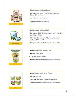 Product Name: Amul MalaiPaneer

     Packing:Diced Paneer - 100 g, 200 g & 1 kg ,Block
     Paneer - 200 g & 1 kg

     Shelf Life: Best before 6 months

     Storage condition: Stored Frozen




     Product Name: Amul MastiDahi

     Packing:Poly Pack - 200 gm, 400 gm, 1 kg ,PP Cup - 200
     gm, 400 gm, 100 gm

     Shelf Life: Best Poly Pack - 7 Days from the date of
     packaging PP Cup - 15 Days

     Storage condition: Under Refrigeration (Below 80C)




    Product Name:Amul Probiotic Dahi

    Packing:200g & 400g

Shelf Life: Best before 6 months

    Storage condition: Under Refrigeration (Below 8°C)




     Product Name: Amul Flaavyo Yoghurt

     Packing:100 g Cup

     Shelf Life: Best Before 15 days from Packaging

     Storage condition: Under Refrigeration (Below 8°C)




                                                              45
 