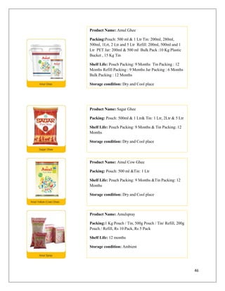 Product Name: Amul Ghee

Packing:Pouch: 500 ml & 1 Ltr Tin: 200ml, 280ml,
500ml, 1Lrt, 2 Ltr and 5 Ltr Refill: 200ml, 500ml and 1
Ltr PET Jar: 200ml & 500 ml Bulk Pack :10 Kg Plastic
Bucket , 15 Kg Tin

Shelf Life: Pouch Packing: 9 Months Tin Packing : 12
Months Refill Packing : 9 Months Jar Packing : 6 Months
Bulk Packing : 12 Months

Storage condition: Dry and Cool place




Product Name: Sagar Ghee

Packing: Pouch: 500ml & 1 Ltr& Tin: 1 Ltr, 2Ltr & 5 Ltr

Shelf Life: Pouch Packing: 9 Months & Tin Packing: 12
Months

Storage condition: Dry and Cool place




Product Name: Amul Cow Ghee

Packing: Pouch: 500 ml &Tin: 1 Ltr

Shelf Life: Pouch Packing: 9 Months &Tin Packing: 12
Months

Storage condition: Dry and Cool place



Product Name: Amulspray

Packing:1 Kg Pouch / Tin, 500g Pouch / Tin/ Refill, 200g
Pouch / Refill, Rs 10 Pack, Rs 5 Pack

Shelf Life: 12 months

Storage condition: Ambient




                                                           46
 