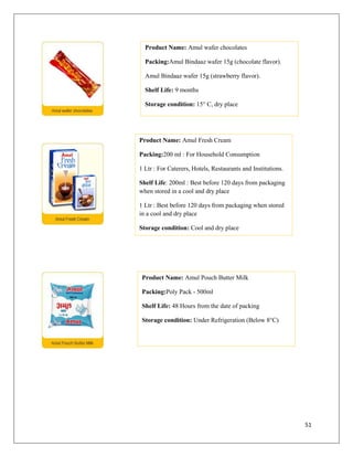 Product Name: Amul wafer chocolates

  Packing:Amul Bindaaz wafer 15g (chocolate flavor).

  Amul Bindaaz wafer 15g (strawberry flavor).

  Shelf Life: 9 months

  Storage condition: 15° C, dry place




Product Name: Amul Fresh Cream

Packing:200 ml : For Household Consumption

1 Ltr : For Caterers, Hotels, Restaurants and Institutions.

Shelf Life: 200ml : Best before 120 days from packaging
when stored in a cool and dry place

1 Ltr : Best before 120 days from packaging when stored
in a cool and dry place

Storage condition: Cool and dry place




 Product Name: Amul Pouch Butter Milk

 Packing:Poly Pack - 500ml

 Shelf Life: 48 Hours from the date of packing

 Storage condition: Under Refrigeration (Below 8°C)




                                                              51
 