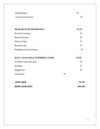 Amul products                         36
Amul product history                        50




RESEARCH METHODOLOGY                  51-53
Research meaning                            52
Research design                            52
Nature of data                             52
Research type                               53
Sampling size & technique                   53


DATA ANALYSIS & INTERPRETATION        54-92
Inventory movement data                    55
Findings                                   91
Suggestions                                92
Conclusion                       92


APPENDIX                                   93-99
BIBILOGRAPHY                          100-101




                                                   7
 