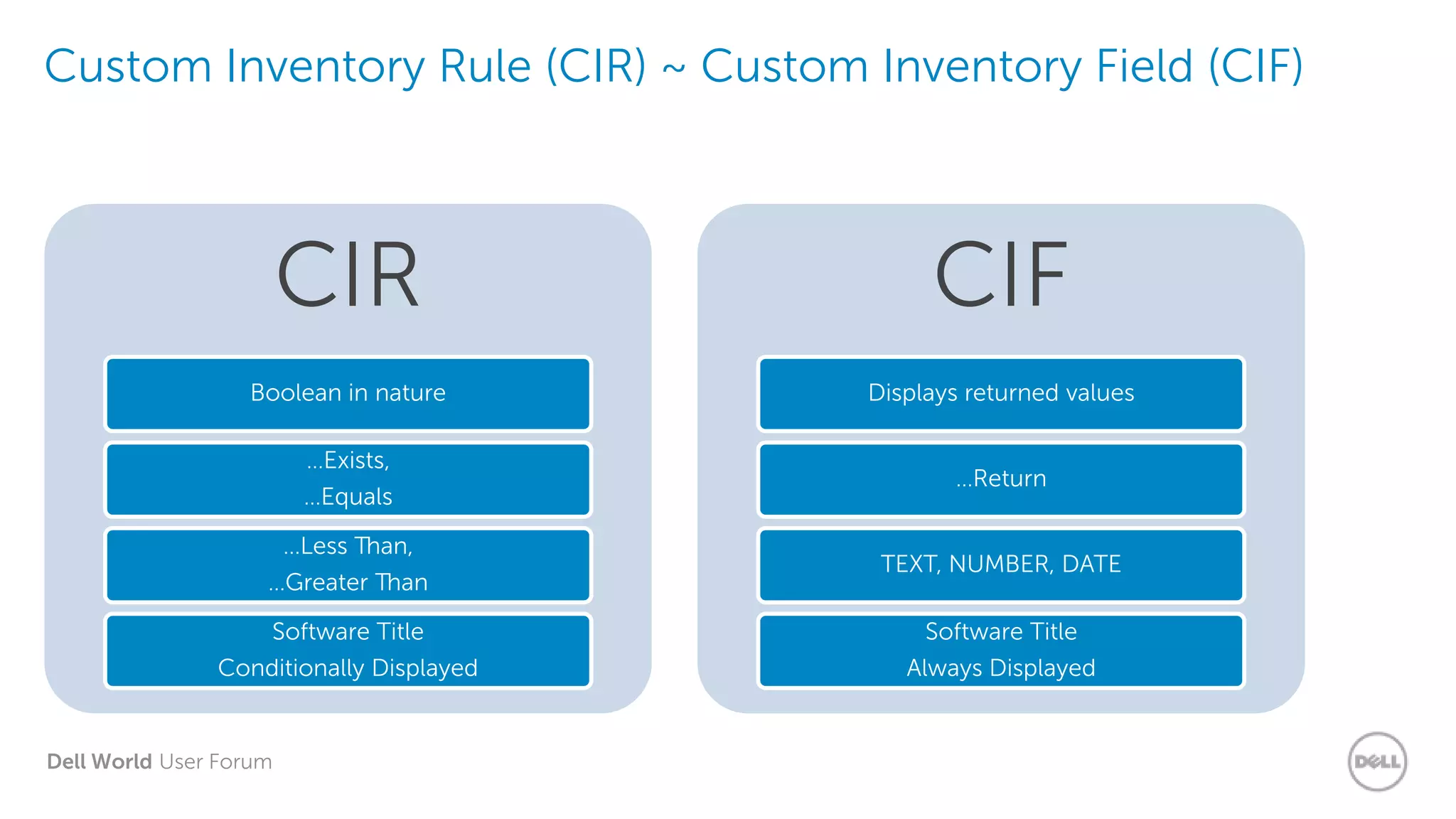 Dell World User Forum
Custom Inventory Rule (CIR) ~ Custom Inventory Field (CIF)
CIR
Boolean in nature
…Exists,
…Equals
…Less Than,
…Greater Than
Software Title
Conditionally Displayed
CIF
Displays returned values
…Return
TEXT, NUMBER, DATE
Software Title
Always Displayed
 