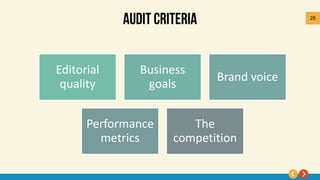 25
Editorial
quality
Business
goals
Brand voice
Performance
metrics
The
competition
 
