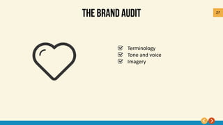 27
Terminology
Tone and voice
Imagery
 