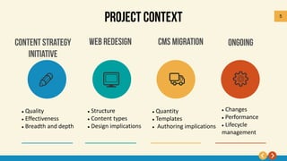 5
 Quality
 Effectiveness
 Breadth and depth
 Structure
 Content types
 Design implications
 Quantity
 Templates
 Authoring implications
 Changes
 Performance
 Lifecycle
management
 