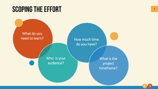 7
What do you
need to learn?
Who is your
audience?
What is the
project
timeframe?
How much time
do you have?
 