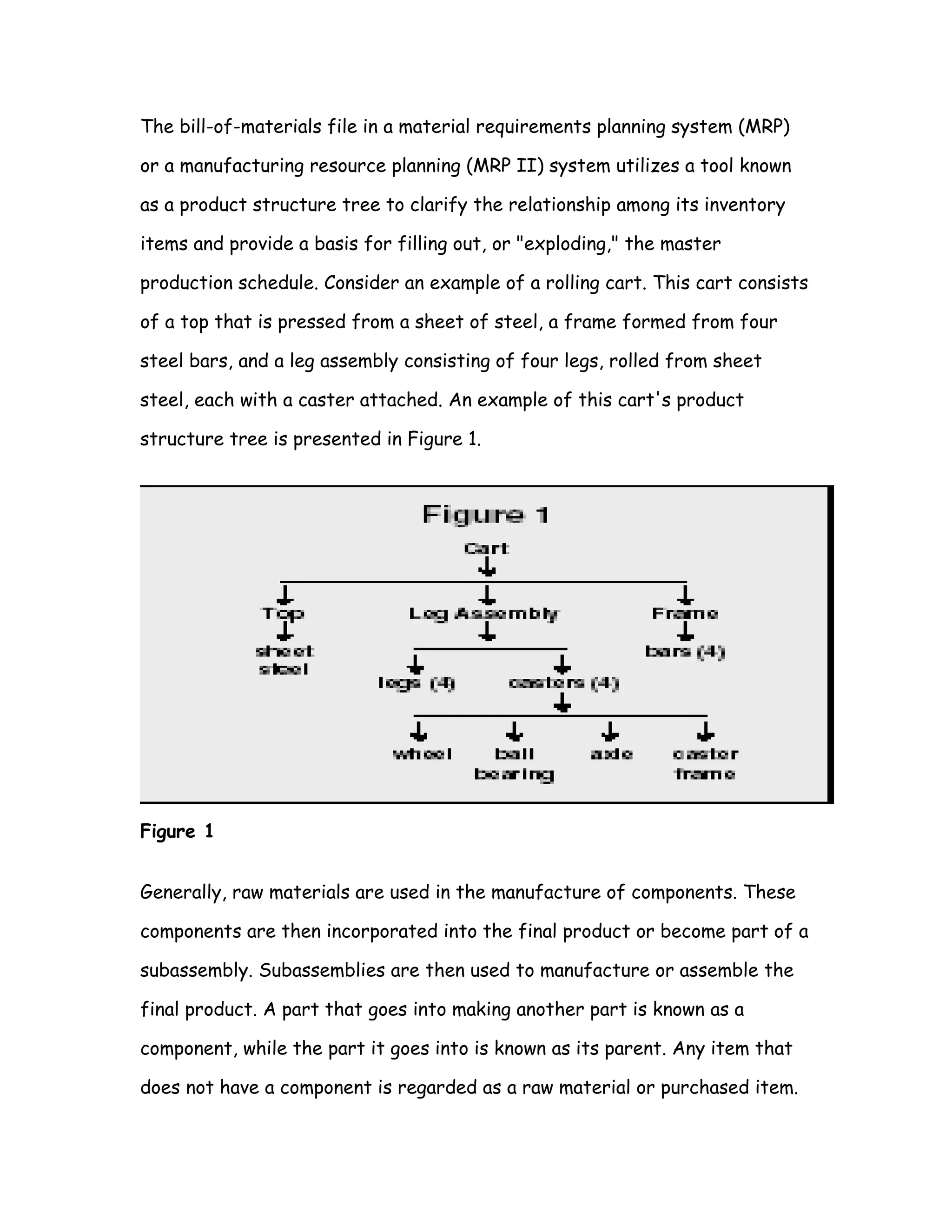 The bill-of-materials file in a material requirements planning system (MRP)

or a manufacturing resource planning (MRP II) system utilizes a tool known

as a product structure tree to clarify the relationship among its inventory

items and provide a basis for filling out, or "exploding," the master

production schedule. Consider an example of a rolling cart. This cart consists

of a top that is pressed from a sheet of steel, a frame formed from four

steel bars, and a leg assembly consisting of four legs, rolled from sheet

steel, each with a caster attached. An example of this cart's product

structure tree is presented in Figure 1.




Figure 1


Generally, raw materials are used in the manufacture of components. These

components are then incorporated into the final product or become part of a

subassembly. Subassemblies are then used to manufacture or assemble the

final product. A part that goes into making another part is known as a

component, while the part it goes into is known as its parent. Any item that

does not have a component is regarded as a raw material or purchased item.
 