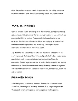 From the product structure tree it is apparent that the rolling cart's raw

materials are steel, bars, wheels, ball bearings, axles, and caster frames.




WORK-IN-PROCESS

Work-in-process (WIP) is made up of all the materials, parts (components),

assemblies, and subassemblies that are being processed or are waiting to be

processed within the system. This generally includes all material raw

materials that has been released for initial processing up to material that

has been completely processed and is awaiting final inspection and

acceptance before inclusion in finished goods.


Any item that has a parent but is not a raw material is considered to be

work-in-process. A glance at the rolling cart product structure tree example

reveals that work-in-process in this situation consists of tops, leg

assemblies, frames, legs, and casters. Actually, the leg assembly and casters

are labeled as subassemblies because the leg assembly consists of legs and

casters and the casters are assembled from wheels, ball bearings, axles, and

caster frames.


FINISHED GOODS

A finished good is a completed part that is ready for a customer order.

Therefore, finished goods inventory is the stock of completed products.

These goods have been inspected and have passed final inspection
 