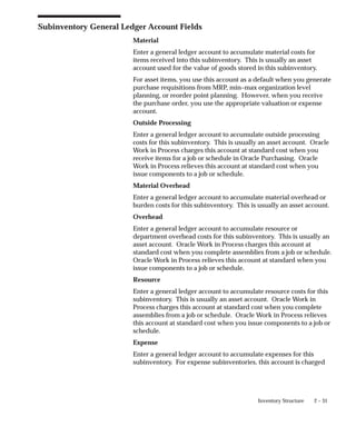 2 – 31
Inventory Structure
Subinventory General Ledger Account Fields
Material
Enter a general ledger account to accumulate material costs for
items received into this subinventory. This is usually an asset
account used for the value of goods stored in this subinventory.
For asset items, you use this account as a default when you generate
purchase requisitions from MRP, min–max organization level
planning, or reorder point planning. However, when you receive
the purchase order, you use the appropriate valuation or expense
account.
Outside Processing
Enter a general ledger account to accumulate outside processing
costs for this subinventory. This is usually an asset account. Oracle
Work in Process charges this account at standard cost when you
receive items for a job or schedule in Oracle Purchasing. Oracle
Work in Process relieves this account at standard cost when you
issue components to a job or schedule.
Material Overhead
Enter a general ledger account to accumulate material overhead or
burden costs for this subinventory. This is usually an asset account.
Overhead
Enter a general ledger account to accumulate resource or
department overhead costs for this subinventory. This is usually an
asset account. Oracle Work in Process charges this account at
standard cost when you complete assemblies from a job or schedule.
Oracle Work in Process relieves this account at standard when you
issue components to a job or schedule.
Resource
Enter a general ledger account to accumulate resource costs for this
subinventory. This is usually an asset account. Oracle Work in
Process charges this account at standard cost when you complete
assemblies from a job or schedule. Oracle Work in Process relieves
this account at standard cost when you issue components to a job or
schedule.
Expense
Enter a general ledger account to accumulate expenses for this
subinventory. For expense subinventories, this account is charged
 