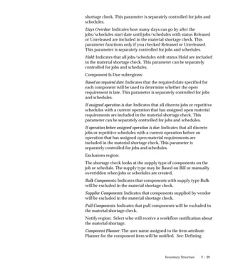 2 – 39
Inventory Structure
shortage check. This parameter is separately controlled for jobs and
schedules.
Days Overdue: Indicates how many days can go by after the
jobs/schedules start date until jobs/schedules with status Released
or Unreleased are included in the material shortage check. This
parameter functions only if you checked Released or Unreleased.
This parameter is separately controlled for jobs and schedules.
Hold: Indicates that all jobs/schedules with status Hold are included
in the material shortage check. This parameter can be separately
controlled for jobs and schedules.
Component Is Due subregions:
Based on required date: Indicates that the required date specified for
each component will be used to determine whether the open
requirement is late. This parameter is separately controlled for jobs
and schedules.
If assigned operation is due: Indicates that all discrete jobs or repetitive
schedules with a current operation that has assigned open material
requirements are included in the material shortage check. This
parameter can be separately controlled for jobs and schedules.
If operation before assigned operation is due: Indicates that all discrete
jobs or repetitive schedules with a current operation before an
operation that has assigned open material requirements are
included in the material shortage check. This parameter is
separately controlled for jobs and schedules.
Exclusions region:
The shortage check looks at the supply type of components on the
job or schedule. The supply type may be Based on Bill or manually
overridden when jobs or schedules are created.
Bulk Components: Indicates that components with supply type Bulk
will be excluded in the material shortage check.
Supplier Components: Indicates that components supplied by vendor
will be excluded in the material shortage check.
Pull Components: Indicates that pull components will be excluded in
the material shortage check.
Notify region: Select who will receive a workflow notification about
the material shortage.
Component Planner: The user name assigned to the item attribute
Planner for the component item will be notified. See: Defining
 