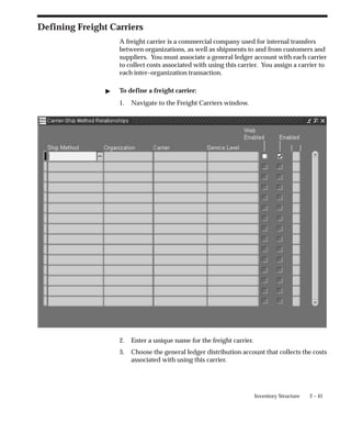 2 – 41
Inventory Structure
Defining Freight Carriers
A freight carrier is a commercial company used for internal transfers
between organizations, as well as shipments to and from customers and
suppliers. You must associate a general ledger account with each carrier
to collect costs associated with using this carrier. You assign a carrier to
each inter–organization transaction.
" To define a freight carrier:
1. Navigate to the Freight Carriers window.
2. Enter a unique name for the freight carrier.
3. Choose the general ledger distribution account that collects the costs
associated with using this carrier.
 