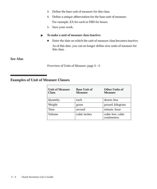3 – 4 Oracle Inventory User’s Guide
3. Define the base unit of measure for this class.
4. Define a unique abbreviation for the base unit of measure.
For example, EA for each or HRS for hours.
5. Save your work.
" To make a unit of measure class inactive:
H Enter the date on which the unit of measure class becomes inactive.
As of this date, you can no longer define new units of measure for
this class.
See Also
Overview of Units of Measure: page 3 – 2
Examples of Unit of Measure Classes
Unit of Measure
Class
Base Unit of
Measure
Other Units of
Measure
Quantity each dozen, box
Weight gram pound, kilogram
Time second minute, hour
Volume cubic inches cubic feet, cubic
centimeters
 