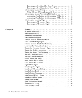 xiv Oracle Inventory User’s Guide
Intercompany Invoicing Sales Order Process 13 – 9
. . . . . . . . . . . . .
Intercompany Invoicing Internal Order Process 13 – 12
. . . . . . . . . .
Intercompany Invoice Pricing 13 – 17
. . . . . . . . . . . . . . . . . . . . . . . . . . . . .
Using Advanced Pricing Engine with Orders 13 – 17
. . . . . . . . . . . .
Intercompany Invoice Accounting Distributions 13 – 19
. . . . . . . . . . . . .
Accounting Distributions for Intercompany AR Invoice 13 – 19
. . .
Accounting Distributions for Intercompany AP Invoice 13 – 20
. . .
Intercompany Invoicing Reports 13 – 22
. . . . . . . . . . . . . . . . . . . . . . . . . . .
Intercompany AR Invoices Report 13 – 22
. . . . . . . . . . . . . . . . . . . . . .
Intercompany AP Invoices Report 13 – 22
. . . . . . . . . . . . . . . . . . . . . .
Chapter 14 Reports 14 – 1
. . . . . . . . . . . . . . . . . . . . . . . . . . . . . . . . . . . . . . . . . . . . . . . . .
Overview of Reports 14 – 4
. . . . . . . . . . . . . . . . . . . . . . . . . . . . . . . . . . . . .
Inactive Items Report 14 – 11
. . . . . . . . . . . . . . . . . . . . . . . . . . . . . . . . . . . .
Item Reservations Report 14 – 13
. . . . . . . . . . . . . . . . . . . . . . . . . . . . . . . . .
Lot Transaction Register 14 – 16
. . . . . . . . . . . . . . . . . . . . . . . . . . . . . . . . . .
Material Account Distribution Detail 14 – 21
. . . . . . . . . . . . . . . . . . . . . . .
Move Order Pick Slip Report 14 – 27
. . . . . . . . . . . . . . . . . . . . . . . . . . . . . .
Material Account Distribution Summary 14 – 29
. . . . . . . . . . . . . . . . . . .
Serial Number Transaction Register 14 – 32
. . . . . . . . . . . . . . . . . . . . . . . .
Transaction Historical Summary Report 14 – 37
. . . . . . . . . . . . . . . . . . . . .
Transaction Register srs.invtrreg 14 – 42
. . . . . . . . . . . . . . . . . . . . . . . . . . .
Transaction Source Type Summary 14 – 47
. . . . . . . . . . . . . . . . . . . . . . . . .
Shortages Summary Report 14 – 51
. . . . . . . . . . . . . . . . . . . . . . . . . . . . . . .
Shortage Parameter Report 14 – 53
. . . . . . . . . . . . . . . . . . . . . . . . . . . . . . . .
Global Transaction Purge 14 – 54
. . . . . . . . . . . . . . . . . . . . . . . . . . . . . . . . .
Open Period Status Control 14 – 56
. . . . . . . . . . . . . . . . . . . . . . . . . . . . . . .
Close Period Status Control 14 – 58
. . . . . . . . . . . . . . . . . . . . . . . . . . . . . . .
Expired Lots Report 14 – 60
. . . . . . . . . . . . . . . . . . . . . . . . . . . . . . . . . . . . .
Item Categories Report 14 – 62
. . . . . . . . . . . . . . . . . . . . . . . . . . . . . . . . . . .
Item Cross–References Listing 14 – 64
. . . . . . . . . . . . . . . . . . . . . . . . . . . . .
Item Definition Detail 14 – 67
. . . . . . . . . . . . . . . . . . . . . . . . . . . . . . . . . . . .
Item Definition Summary 14 – 71
. . . . . . . . . . . . . . . . . . . . . . . . . . . . . . . . .
Item Demand History Report 14 – 74
. . . . . . . . . . . . . . . . . . . . . . . . . . . . .
Item Relationships Listing 14 – 77
. . . . . . . . . . . . . . . . . . . . . . . . . . . . . . . . .
Item Statuses Report 14 – 81
. . . . . . . . . . . . . . . . . . . . . . . . . . . . . . . . . . . . .
Item–Subinventory Report 14 – 84
. . . . . . . . . . . . . . . . . . . . . . . . . . . . . . . .
Item Template Listing 14 – 86
. . . . . . . . . . . . . . . . . . . . . . . . . . . . . . . . . . . .
Serial Number Detail 14 – 88
. . . . . . . . . . . . . . . . . . . . . . . . . . . . . . . . . . . .
 