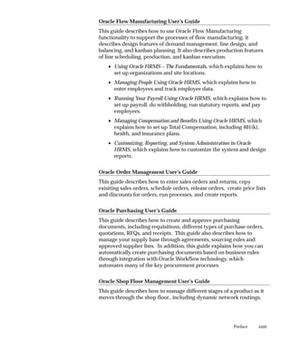 xxiii
Preface
Oracle Flow Manufacturing User’s Guide
This guide describes how to use Oracle Flow Manufacturing
functionality to support the processes of flow manufacturing. it
describes design features of demand management, line design, and
balancing, and kanban planning. It also describes production features
of line scheduling, production, and kanban execution.
• Using Oracle HRMS – The Fundamentals, which explains how to
set up organizations and site locations.
• Managing People Using Oracle HRMS, which explains how to
enter employees and track employee data.
• Running Your Payroll Using Oracle HRMS, which explains how to
set up payroll, do withholding, run statutory reports, and pay
employees.
• Managing Compensation and Benefits Using Oracle HRMS, which
explains how to set up Total Compensation, including 401(k),
health, and insurance plans.
• Customizing, Reporting, and System Administration in Oracle
HRMS, which explains how to customize the system and design
reports.
Oracle Order Management User’s Guide
This guide describes how to enter sales orders and returns, copy
exisiting sales orders, schedule orders, release orders, create price lists
and discounts for orders, run processes, and create reports.
Oracle Purchasing User’s Guide
This guide describes how to create and approve purchasing
documents, including requisitions, different types of purchase orders,
quotations, RFQs, and receipts. This guide also describes how to
manage your supply base through agreements, sourcing rules and
approved supplier lists. In addition, this guide explains how you can
automatically create purchasing documents based on business rules
through integration with Oracle Workflow technology, which
automates many of the key procurement processes.
Oracle Shop Floor Management User’s Guide
This guide describes how to manage different stages of a product as it
moves through the shop floor., including dynamic network routings,
 