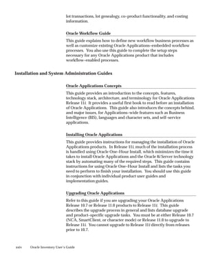 xxiv Oracle Inventory User’s Guide
lot transactions, lot genealogy, co–product functionality, and costing
information.
Oracle Workflow Guide
This guide explains how to define new workflow business processes as
well as customize existing Oracle Applications–embedded workflow
processes. You also use this guide to complete the setup steps
necessary for any Oracle Applications product that includes
workflow–enabled processes.
Installation and System Administration Guides
Oracle Applications Concepts
This guide provides an introduction to the concepts, features,
technology stack, architecture, and terminology for Oracle Applications
Release 11i. It provides a useful first book to read before an installation
of Oracle Applications. This guide also introduces the concepts behind,
and major issues, for Applications–wide features such as Business
Intelligence (BIS), languages and character sets, and self–service
applications.
Installing Oracle Applications
This guide provides instructions for managing the installation of Oracle
Applications products. In Release 11i, much of the installation process
is handled using Oracle One–Hour Install, which minimizes the time it
takes to install Oracle Applications and the Oracle 8i Server technology
stack by automating many of the required steps. This guide contains
instructions for using Oracle One–Hour Install and lists the tasks you
need to perform to finish your installation. You should use this guide
in conjunction with individual product user guides and
implementation guides.
Upgrading Oracle Applications
Refer to this guide if you are upgrading your Oracle Applications
Release 10.7 or Release 11.0 products to Release 11i. This guide
describes the upgrade process in general and lists database upgrade
and product–specific upgrade tasks. You must be at either Release 10.7
(NCA, SmartClient, or character mode) or Release 11.0 to upgrade to
Release 11i. You cannot upgrade to Release 11i directly from releases
prior to 10.7.
 