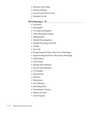 5 – 24 Oracle Inventory User’s Guide
• Inventory Asset Value
• Include in Rollup
• Cost of Goods Sold Account
• Standard Lot Size
Purchasing: page 5 – 62
• Purchased
• Purchasable
• Use Approved Supplier
• Allow Description Update
• RFQ Required
• Outside Processing Item
• Outside Processing Unit Type
• Taxable
• Tax Code
• Receipt Required (Three–Way Invoice Matching)
• Inspection Required (Four–Way Invoice Matching)
• Default Buyer
• Unit of Issue
• Receipt Close Tolerance
• Invoice Close Tolerance
• UN Number
• Hazard Class
• List Price
• Market Price
• Price Tolerance
• Rounding Factor
• Encumbrance Account
• Expense Account
• Asset Category
 