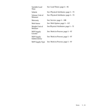 5 – 41
Items
See: Lead Times: page 5 – 95
See: Physical Attributes: page 5 – 73
See: Physical Attributes: page 5 – 73
See: Service: page 5 – 108
See: Web Option: page 5 – 112
See:Physical Attributes: page 5 – 73
See: Work in Process: page 5 – 97
See: Work in Process: page 5 – 97
See: Work in Process: page 5 – 97
Variable Lead
Time
Vehicle
Volume Unit of
Measure
Warranty
Web Status
Weight Unit of
Measure
WIP Supply
Locator
WIP Supply
Subinventory
WIP Supply Type
 