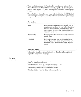 5 – 45
Items
These attributes control the functionality of an item over time. See:
Status Attributes and Item Status Control: page 4 – 10, Defining Item
Status Codes: page 4 – 23, and Defining Item Attribute Controls: page
4 – 20.
The default item status for new items is defined using the INV:Default
Item Status profile option. See: Oracle Inventory Profile Options: page
1 – 26.
Conversions
Both Use both item–specific and standard unit of
measure conversions. If you defined an item–
specific and a standard conversion for the
same unit of measure, the item–specific con-
version is used.
Item specific Use only unit of measure conversions unique
to this item.
Standard Use only standard unit of measure conver-
sions. If you want to use only standard con-
versions do not create item specific conver-
sions.
Long Description
Indicate the long description for this item. This Long Description is
supported in multiple languages.
See Also
Item Attribute Controls: page 4 – 7
Item Attributes Listed by Group Name: page 5 – 22
Relationships between Attributes: page 4 – 13
Defining Unit of Measure Conversions: page 3 – 7.
 