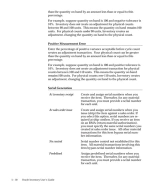 5 – 50 Oracle Inventory User’s Guide
than the quantity on hand by an amount less than or equal to this
percentage.
For example, suppose quantity on hand is 100 and negative tolerance is
10%. Inventory does not create an adjustment for physical counts
between 90 and 100 units. This means the quantity on hand remains 100
units. For physical counts under 90 units, Inventory creates an
adjustment, changing the quantity on hand to the physical count.
Positive Measurement Error
Enter the percentage of positive variance acceptable before cycle count
creates an adjustment transaction. Your physical count can be greater
than the quantity on hand by an amount less than or equal to this
percentage.
For example, suppose quantity on hand is 100 and positive tolerance is
10%. Inventory does not create an adjustment transaction for physical
counts between 100 and 110 units. This means the quantity on hand
remains 100 units. For physical counts over 110 units, Inventory creates
an adjustment, changing the quantity on hand to the physical count.
Serial Generation
At inventory receipt Create and assign serial numbers when you
receive the item. Thereafter, for any material
transaction, you must provide a serial number
for each unit.
At sales order issue Create and assign serial numbers when you
issue (ship) the item against a sales order. If
you select this option, serial numbers are re-
quired at ship confirm. If you receive an item
on an RMA (return material authorization),
you must specify the same serial numbers you
created at sales order issue. All other material
transactions for this item bypass serial num-
ber information.
No control Serial number control not established for this
item. All material transactions involving this
item bypass serial number information.
Predefined Assign predefined serial numbers when you
receive the item. Thereafter, for any material
transaction, you must provide a serial number
for each unit.
 