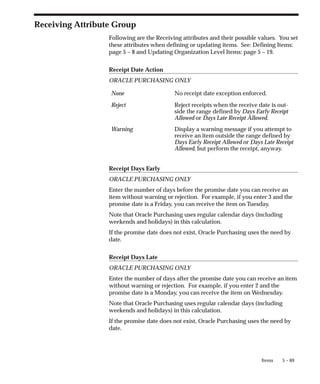 5 – 69
Items
Receiving Attribute Group
Following are the Receiving attributes and their possible values. You set
these attributes when defining or updating items. See: Defining Items:
page 5 – 8 and Updating Organization Level Items: page 5 – 19.
Receipt Date Action
ORACLE PURCHASING ONLY
None No receipt date exception enforced.
Reject Reject receipts when the receive date is out-
side the range defined by Days Early Receipt
Allowed or Days Late Receipt Allowed.
Warning Display a warning message if you attempt to
receive an item outside the range defined by
Days Early Receipt Allowed or Days Late Receipt
Allowed, but perform the receipt, anyway.
Receipt Days Early
ORACLE PURCHASING ONLY
Enter the number of days before the promise date you can receive an
item without warning or rejection. For example, if you enter 3 and the
promise date is a Friday, you can receive the item on Tuesday.
Note that Oracle Purchasing uses regular calendar days (including
weekends and holidays) in this calculation.
If the promise date does not exist, Oracle Purchasing uses the need by
date.
Receipt Days Late
ORACLE PURCHASING ONLY
Enter the number of days after the promise date you can receive an item
without warning or rejection. For example, if you enter 2 and the
promise date is a Monday, you can receive the item on Wednesday.
Note that Oracle Purchasing uses regular calendar days (including
weekends and holidays) in this calculation.
If the promise date does not exist, Oracle Purchasing uses the need by
date.
 
